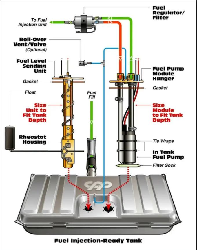 Classic Performance 16 Gallon Complete Fuel Injection Tank Kit for a 1967-70 Dart MO6770CFIT-K